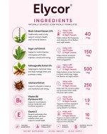 Hot Flashes & Night Sweats Support Supplement - Image 2